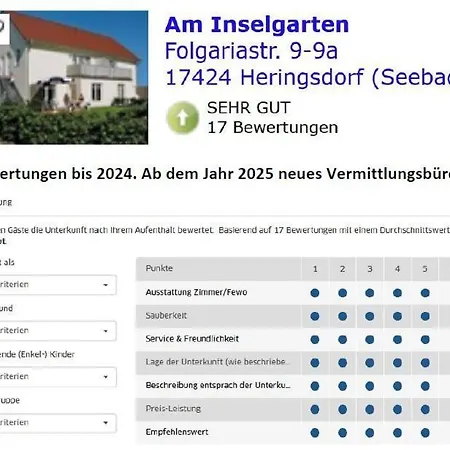 Am Inselgarten Og 3